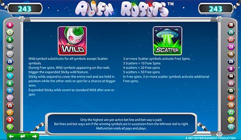 Бесплатный игровой автомат Alien Robots играть онлайн
