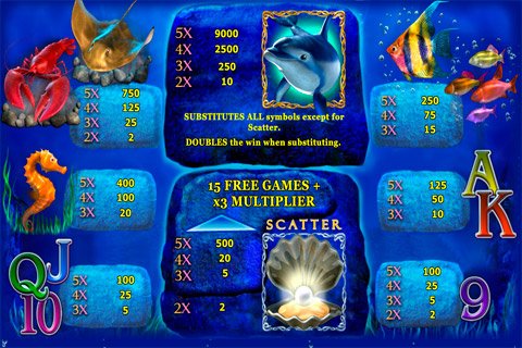 Игровой автомат Dolphin's Pearl Deluxe таблица выплат