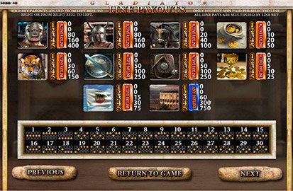 Бесплатный игровой автомат Gladiator играть онлайн