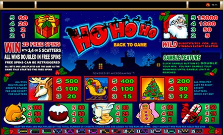 Игровой автомат Ho-ho-ho таблица выплат