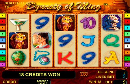 Бесплатный игровой автомат The Ming Dynasty играть онлайн
