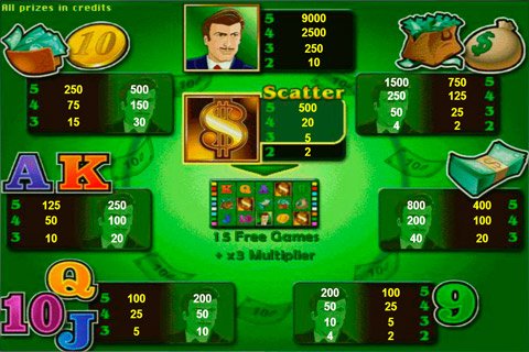 Бесплатный игровой автомат The Money Game играть онлайн