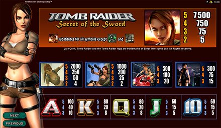 Бесплатный игровой автомат Tomb Raider 2 играть онлайн